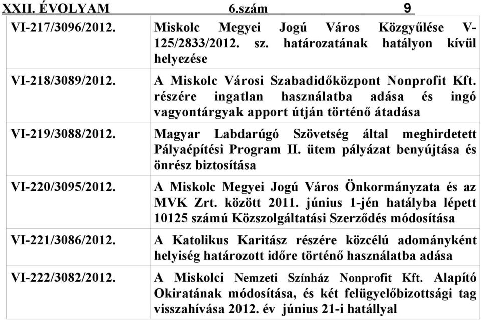 Magyar Labdarúgó Szövetség által meghirdetett Pályaépítési Program II. ütem pályázat benyújtása és önrész biztosítása VI-220/3095/2012. VI-221/3086/2012. VI-222/3082/2012.