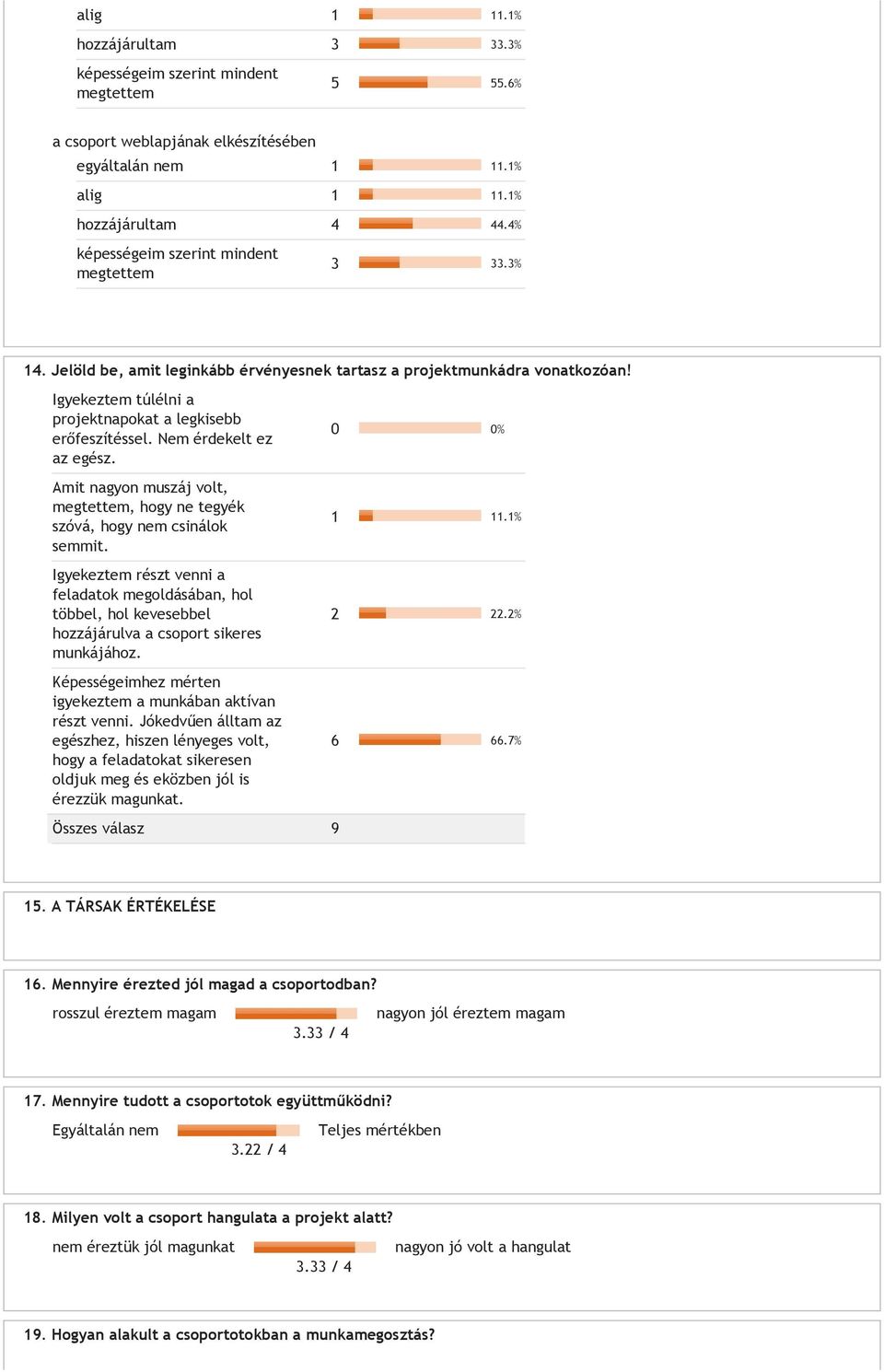 Amit nagyon muszáj volt, em, hogy ne tegyék szóvá, hogy nem csinálok semmit. Igyekeztem részt venni a feladatok megoldásában, hol többel, hol kevesebbel hozzájárulva a csoport sikeres munkájához.