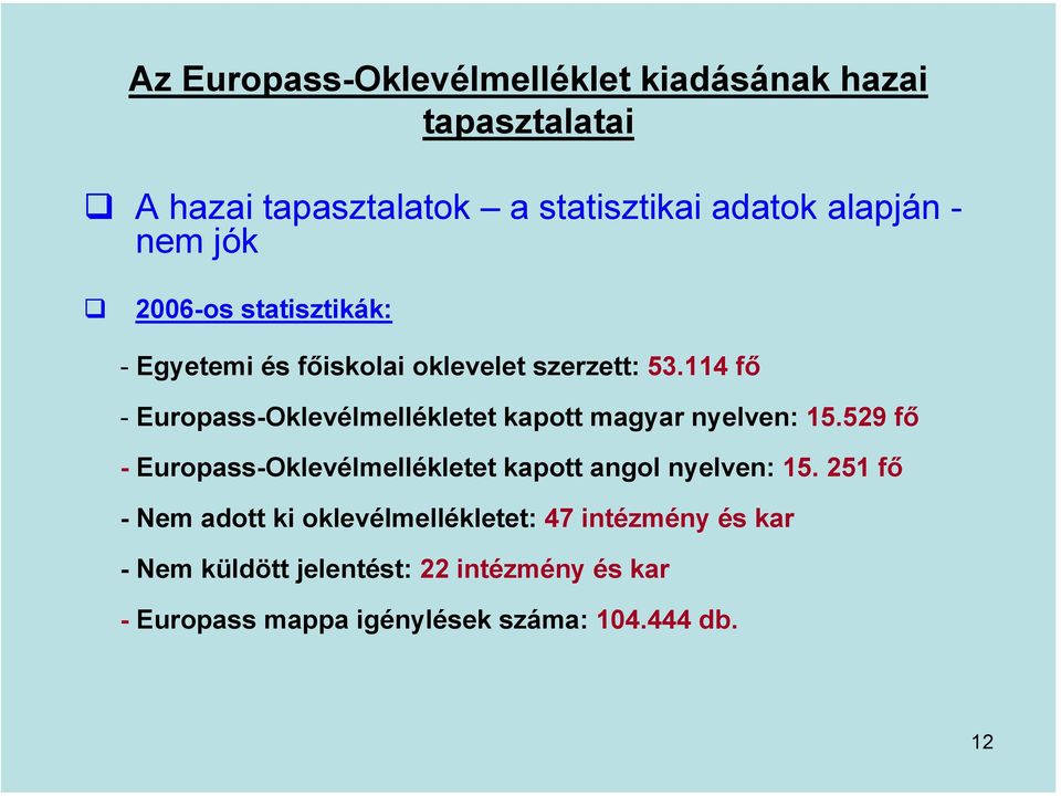 251 fő - Nem adott ki oklevélmellékletet: 47 intézmény és kar - Nem küldött jelentést: 22 intézmény és kar - Europass mappa igénylések száma: 104.444 db.