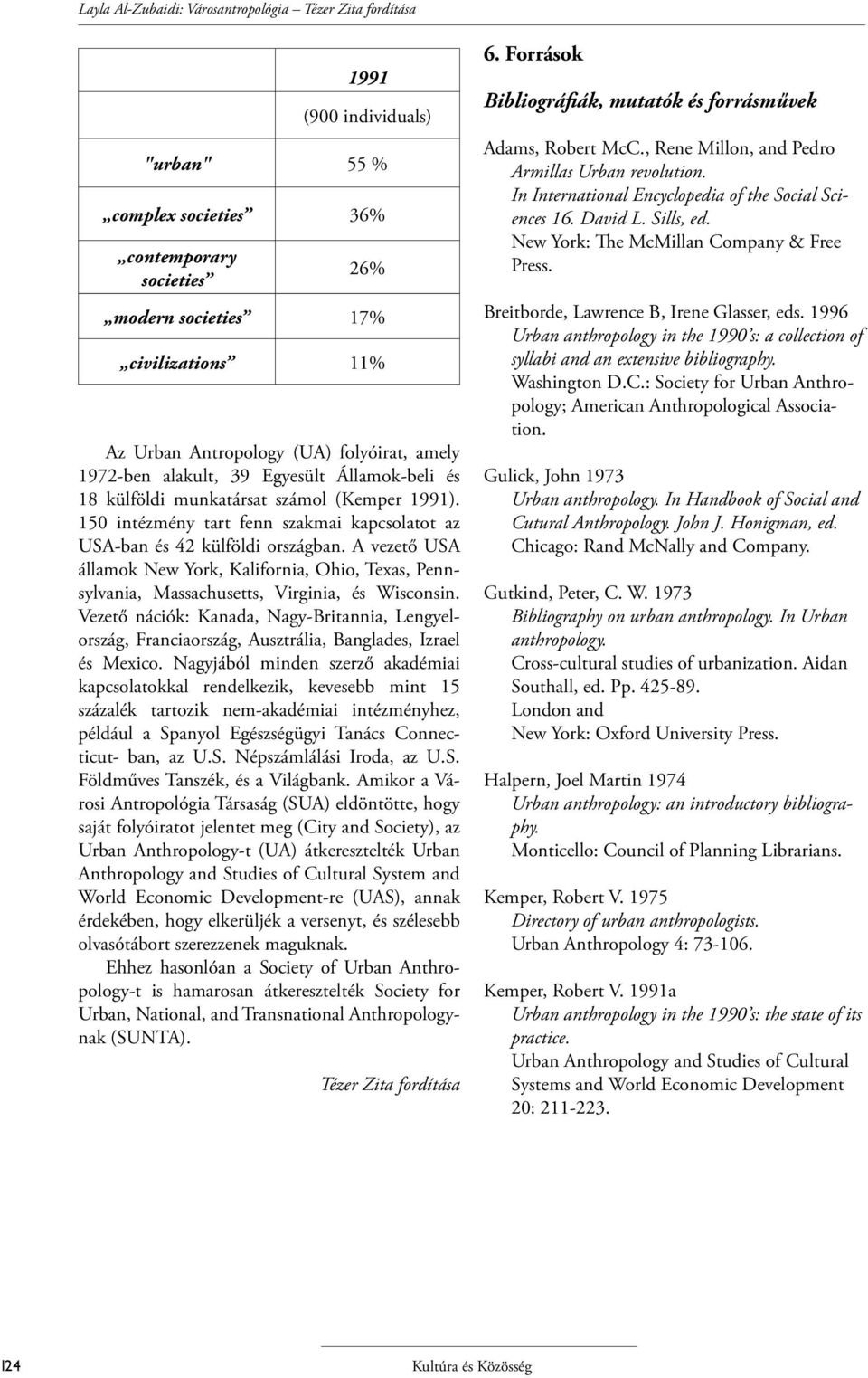 150 intézmény tart fenn szakmai kapcsolatot az USA-ban és 42 külföldi országban. A vezető USA államok New York, Kalifornia, Ohio, Texas, Pennsylvania, Massachusetts, Virginia, és Wisconsin.