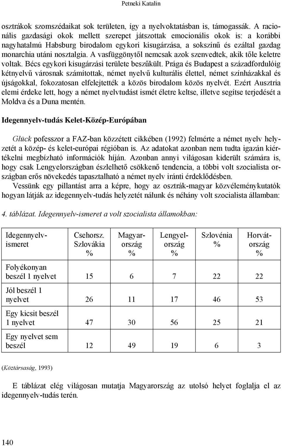 A vasfüggönytől nemcsak azok szenvedtek, akik tőle keletre voltak. Bécs egykori kisugárzási területe beszűkült.