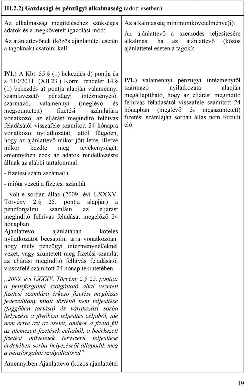 kell: Az alkalmasság minimumkövetelménye(i): Az ajánlattevő a szerződés teljesítésére alkalmas, ha az ajánlattevő (közös ajánlattétel esetén a tagok): P/1.) A Kbt. 55.