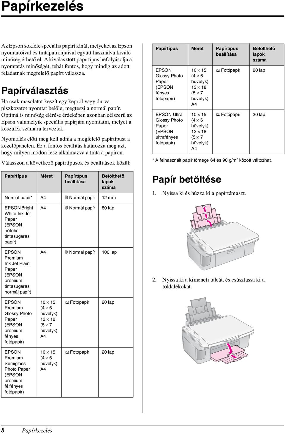 Papírválasztás Ha csak másolatot készít egy képről vagy durva piszkozatot nyomtat belőle, megteszi a normál papír.