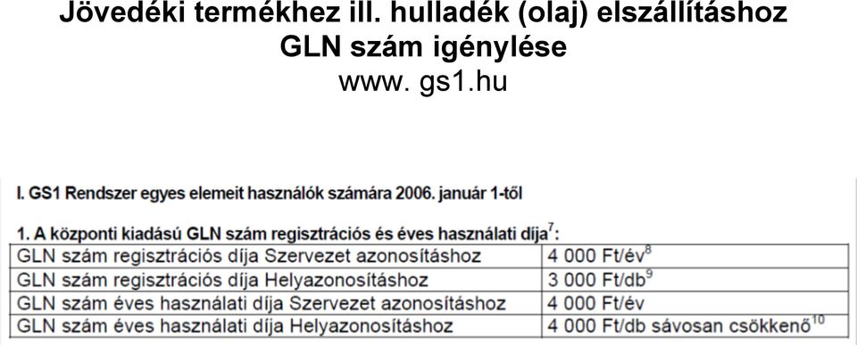 elszállításhoz GLN