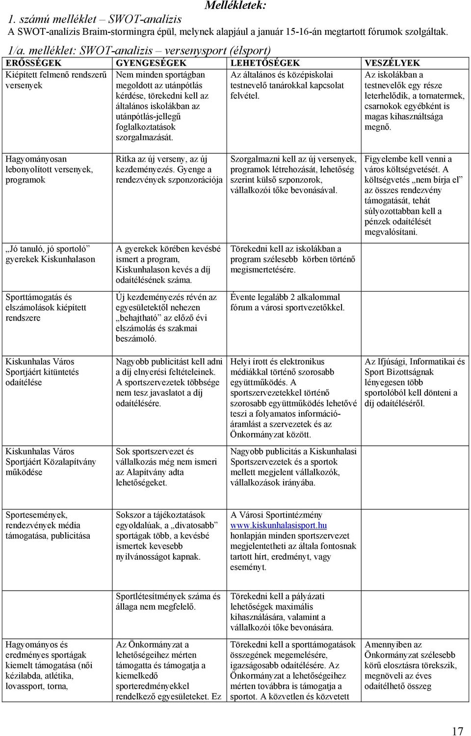 az általános iskolákban az utánpótlás-jellegű foglalkoztatások szorgalmazását. Az általános és középiskolai testnevelő tanárokkal kapcsolat felvétel.