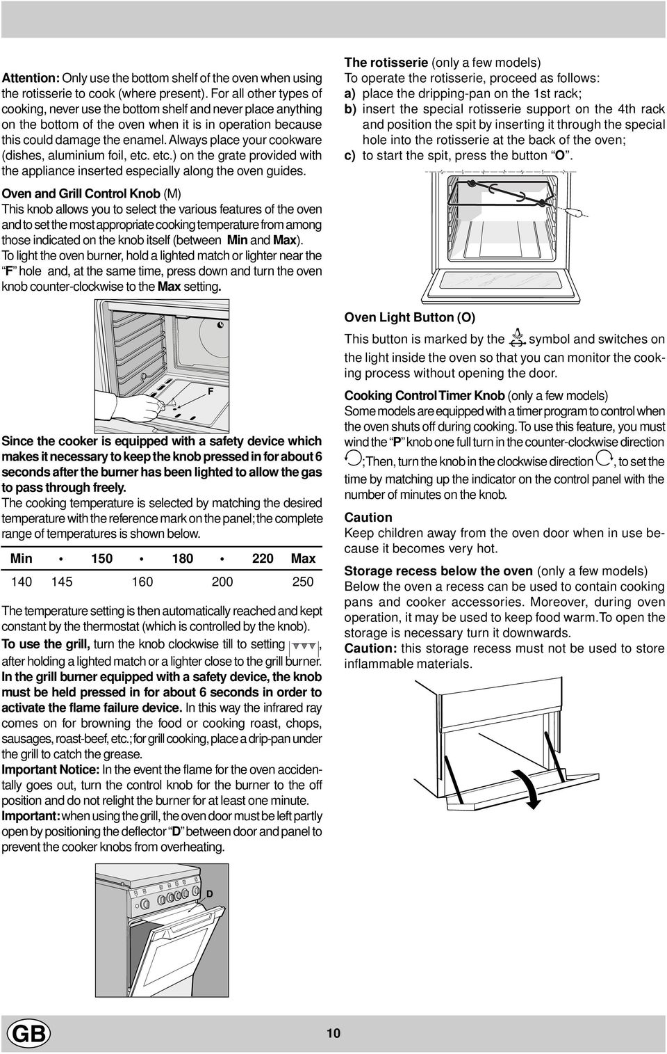 Always place your cookware (dishes, aluminium foil, etc. etc.) on the grate provided with the appliance inserted especially along the oven guides.