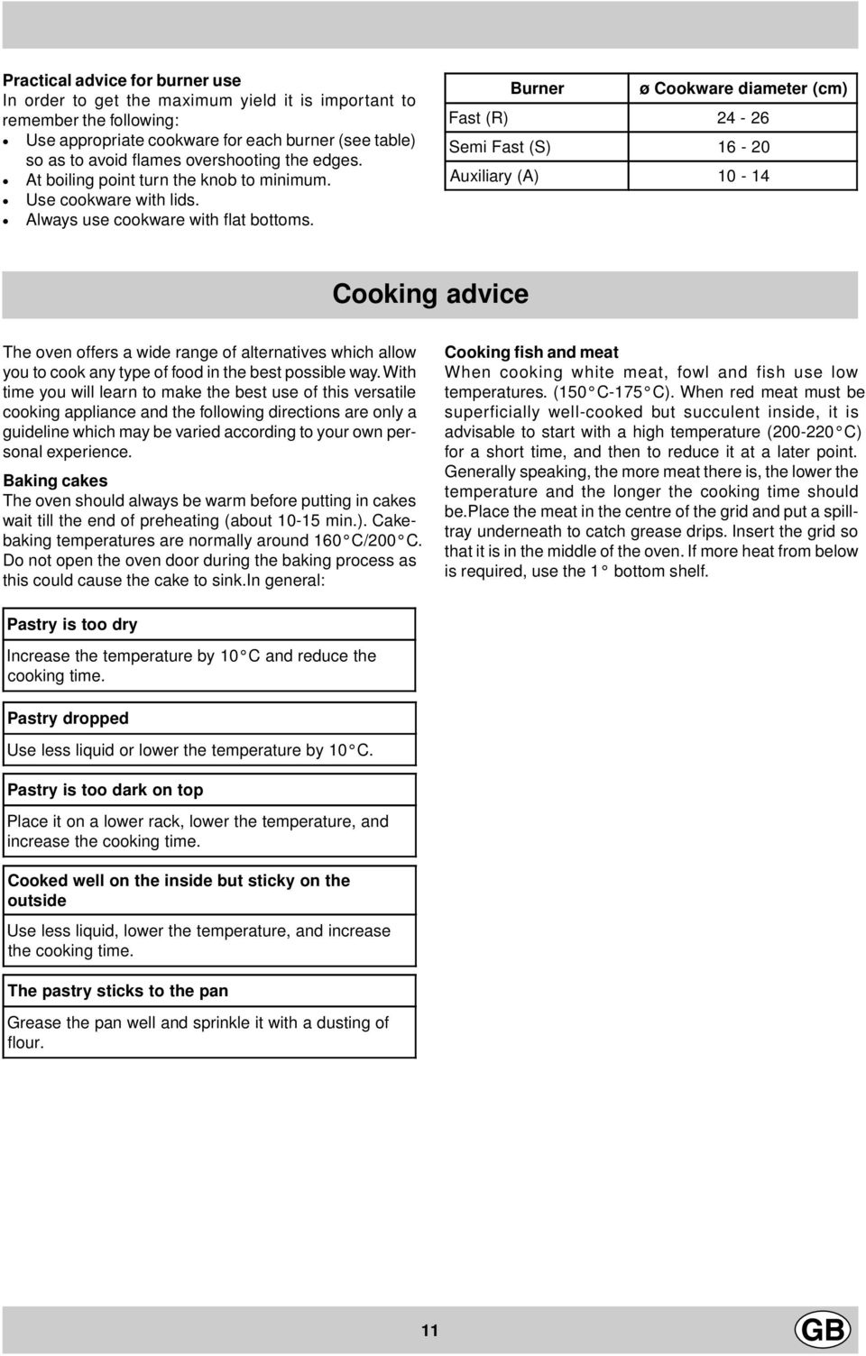 Burner ø Cookware diameter (cm) Fast (R) 24-26 Semi Fast (S) 16-20 Auxiliary (A) 10-14 Cooking advice The oven offers a wide range of alternatives which allow you to cook any type of food in the best