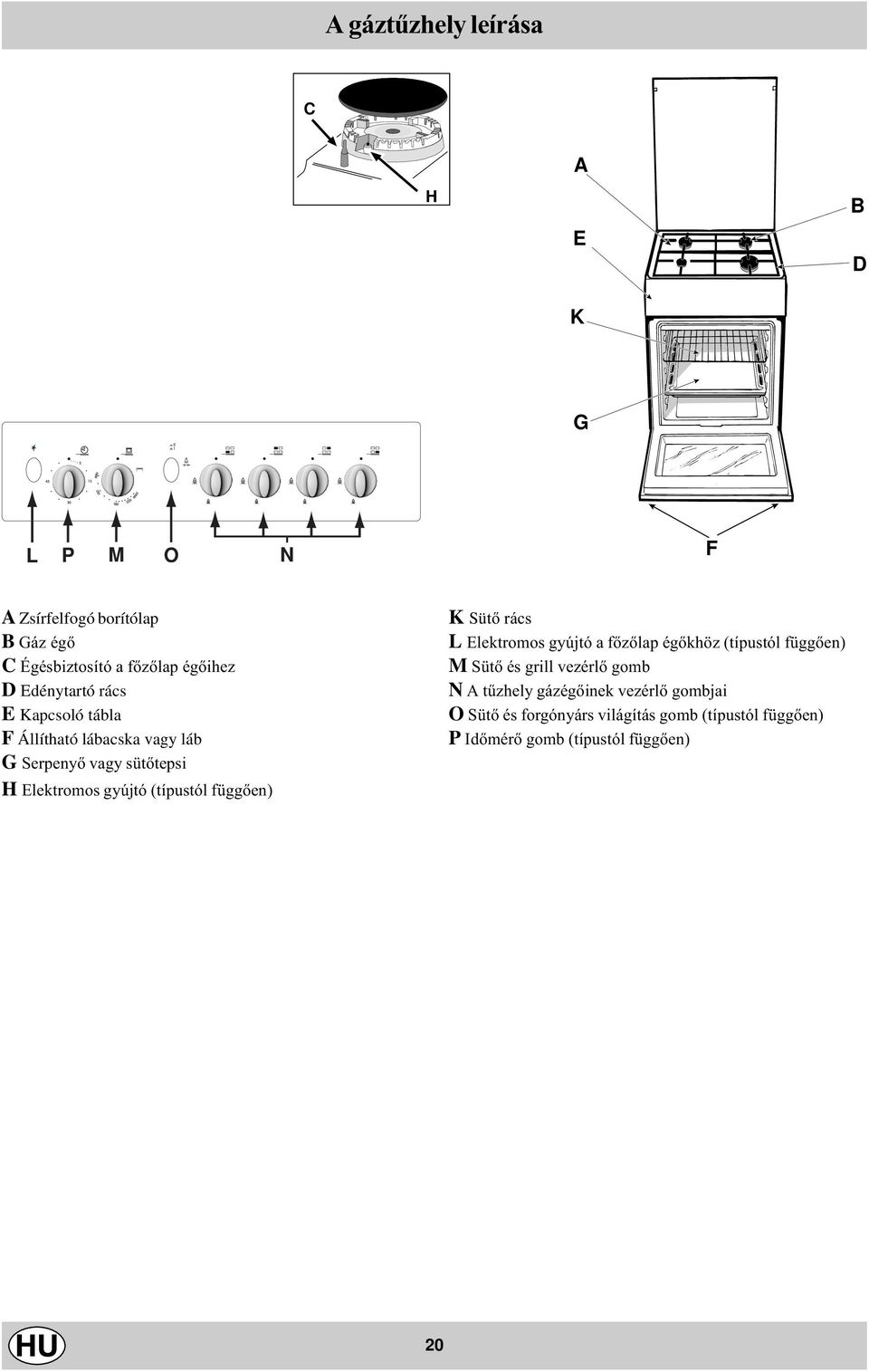 függõen) K Sütõ rács L Elektromos gyújtó a fõzõlap égõkhöz (típustól függõen) M Sütõ és grill vezérlõ gomb N A tûzhely
