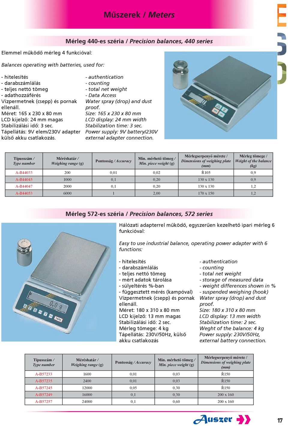 - authentication - counting - total net weight - Data Access Water spray (drop) and dust proof. Size: 165 x 230 x 80 mm LCD display: 24 mm width Stabilization time: 3 sec.