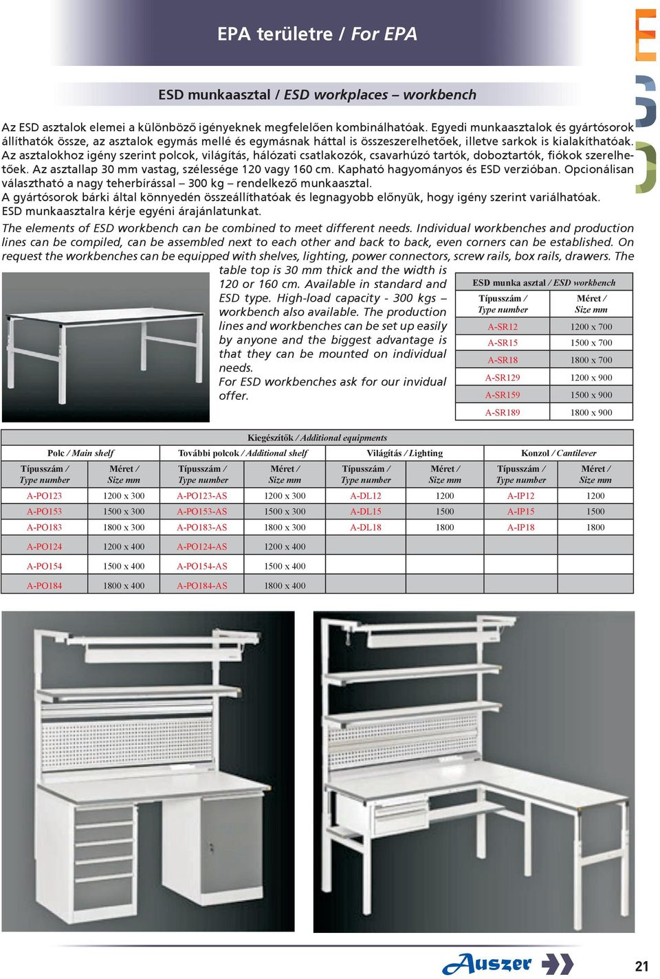 Az asztalokhoz igény szerint polcok, világítás, hálózati csatlakozók, csavarhúzó tartók, doboztartók, fiókok szerelhetőek. Az asztallap 30 mm vastag, szélessége 120 vagy 160 cm.