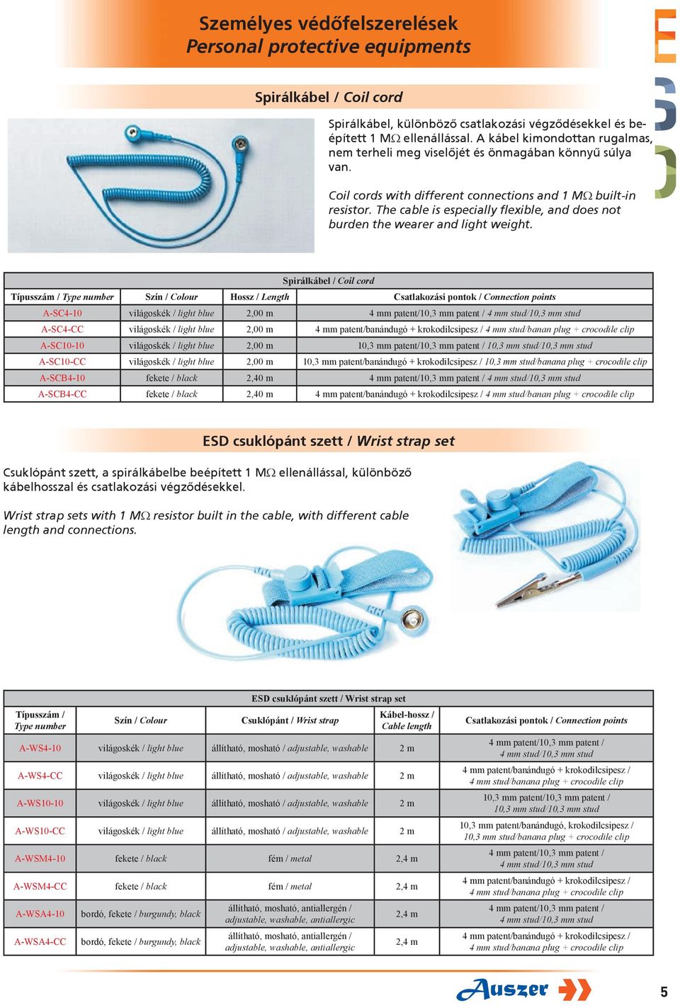 The cable is especially flexible, and does not burden the wearer and light weight.