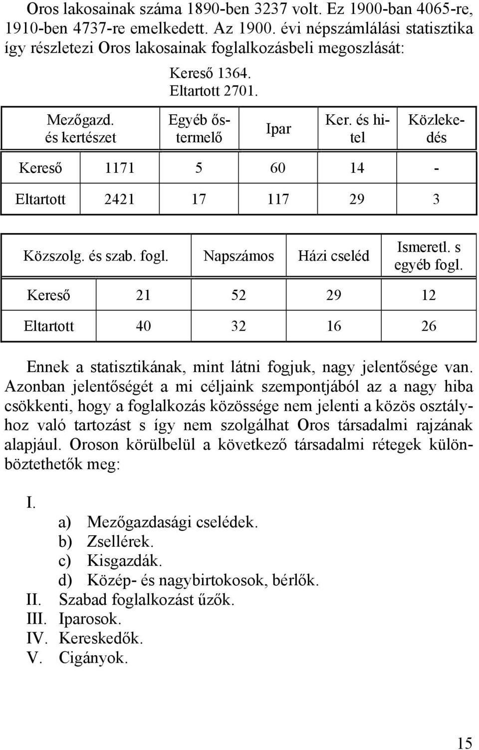 s egyéb fogl. Kereső 21 52 29 12 Eltartott 40 32 16 26 Ennek a statisztikának, mint látni fogjuk, nagy jelentősége van.