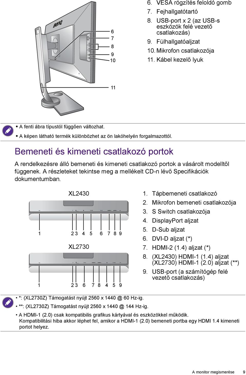 Bemeneti és kimeneti csatlakozó portok A rendelkezésre álló bemeneti és kimeneti csatlakozó portok a vásárolt modelltől függenek.