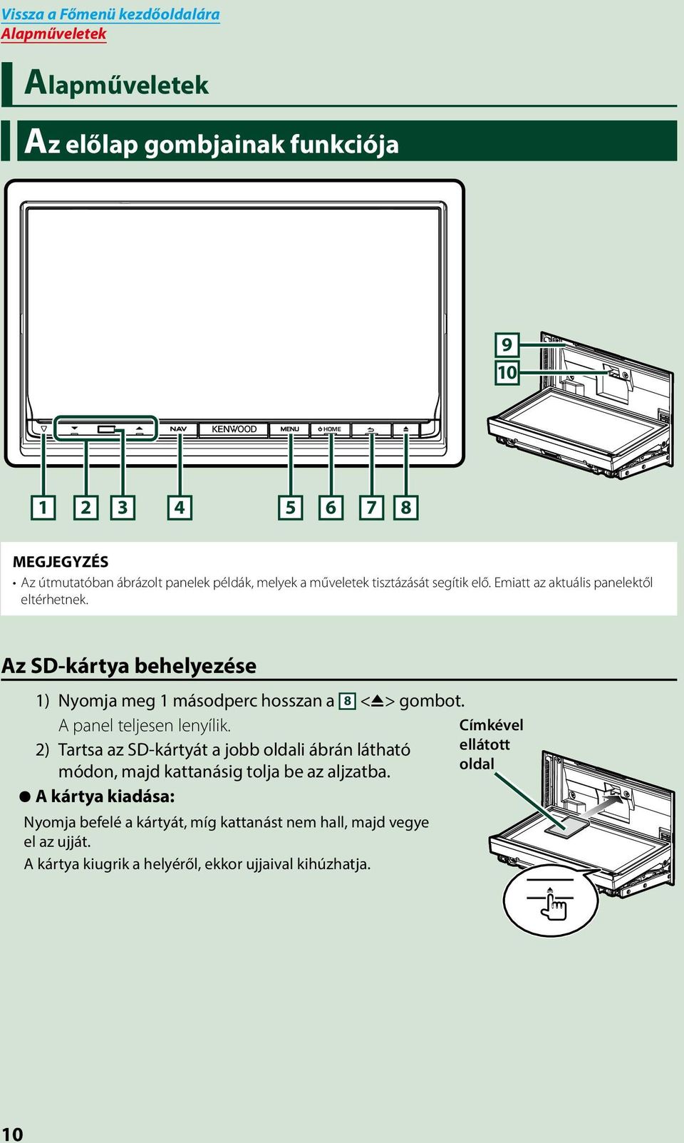 Az SD-kártya behelyezése 1) Nyomja meg 1 másodperc hosszan a 8 <G> gombot. A panel teljesen lenyílik.