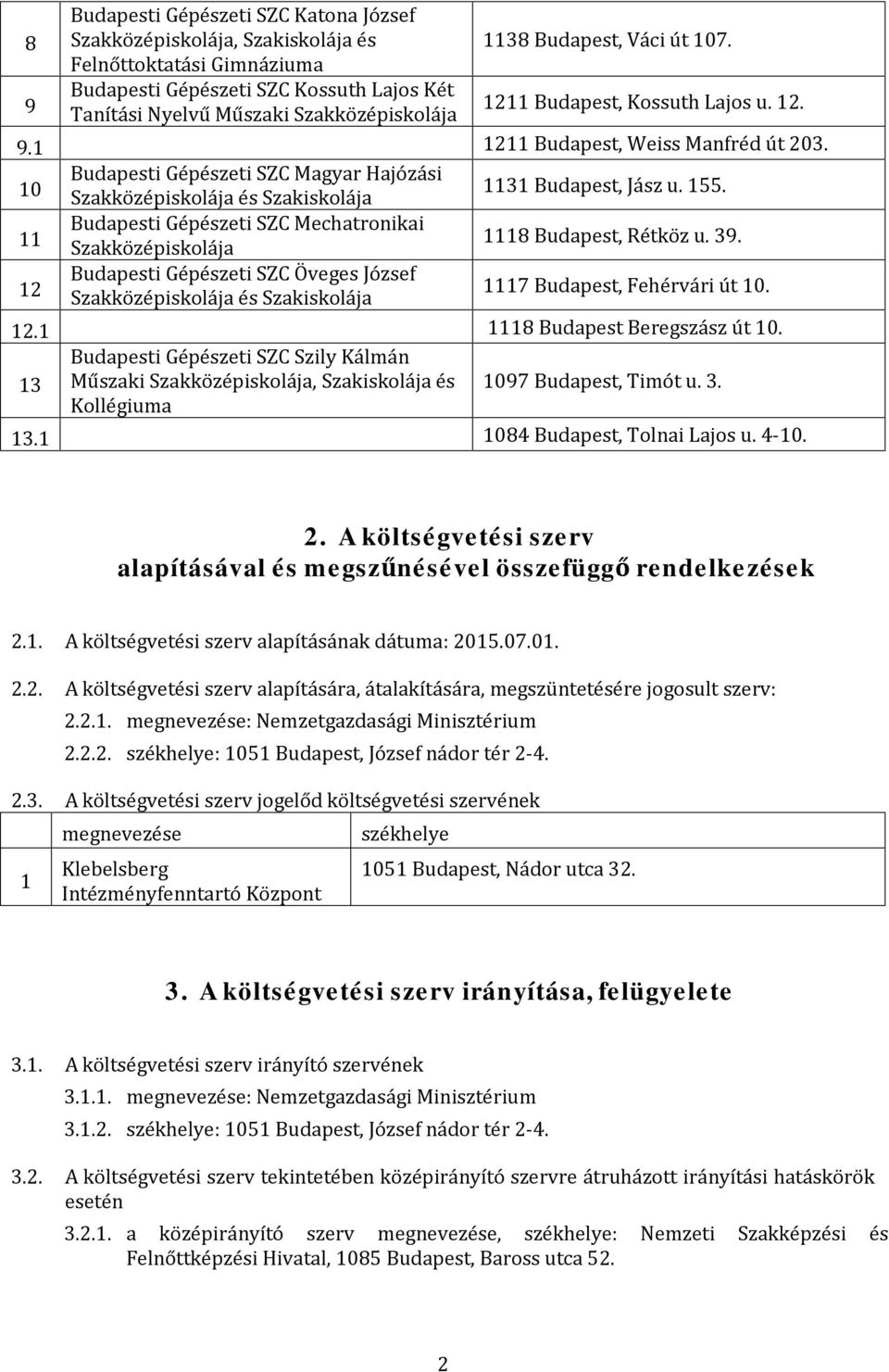 3. 1 Budapesti Gépészeti SZC Öveges József és Szakiskolája 1117 Budapest, Fehérvári út 10. 1.1 1118 Budapest Beregszász út 10.