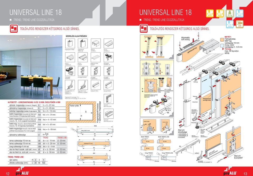 -hvl Inova Exclusive 18 forgácslap betét használ. hvl = h - 74 mm betét magassága Inova alsó és felső prof. -hvs hvs = h - 61 mm Inova Ex. 18, 4 mm üvegbetét használatánál betét mag. Inova Ex. alsó és felső profilnál -hvl Inova Ex.