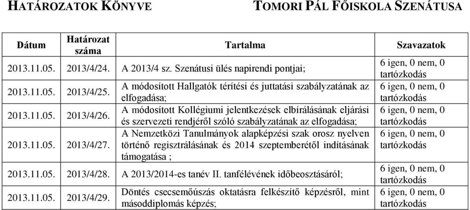 szabályzatának az ; A Nemzetközi Tanulmányok alapképzési szak orosz nyelven történő regisztrálásának és 2014 szeptemberétől indításának támogatása ; 2013.