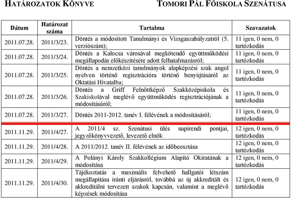 regisztrációra történő benyújtásáról az Oktatási Hivatalba; Döntés a Griff Felnőttképző Szakközépiskola és Szakiskolával meglévő együttműködés regisztrációjának a módosításáról; 2011.07.28. 2011/3/27.