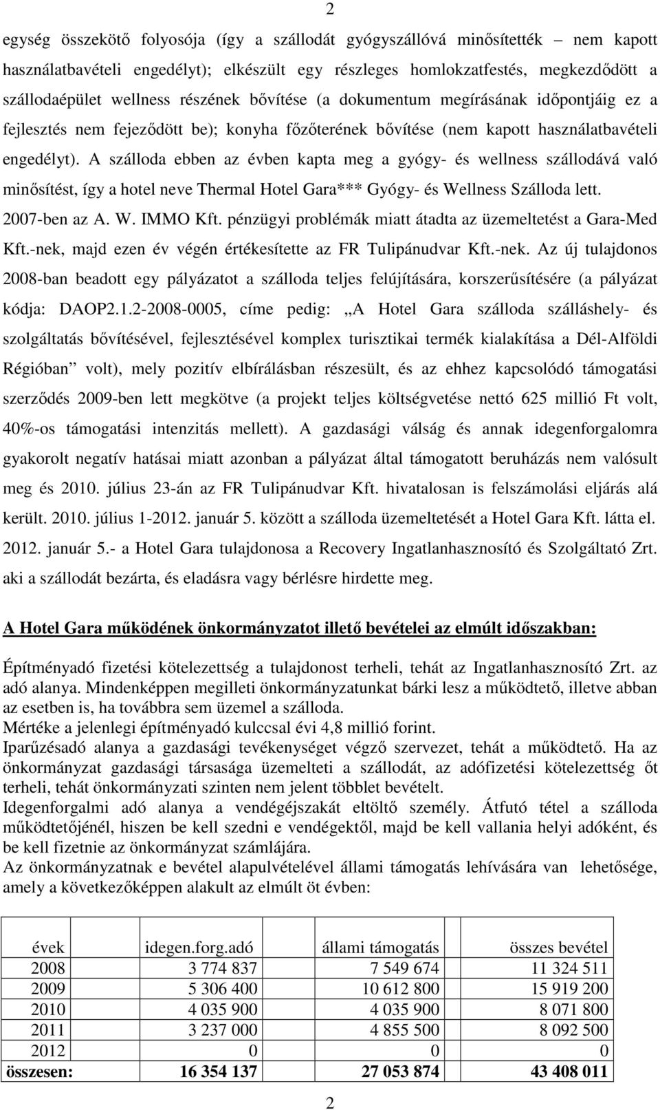 A szálloda ebben az évben kapta meg a gyógy- és wellness szállodává való minősítést, így a hotel neve Thermal Hotel Gara*** Gyógy- és Wellness Szálloda lett. 2007-ben az A. W. IMMO Kft.