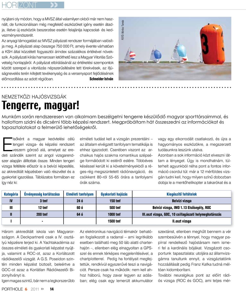 A pályázati alap összege 750 000 Ft, amely évente várhatóan a KSH által közzétett fogyasztói árindex százalékos értékével növekszik.