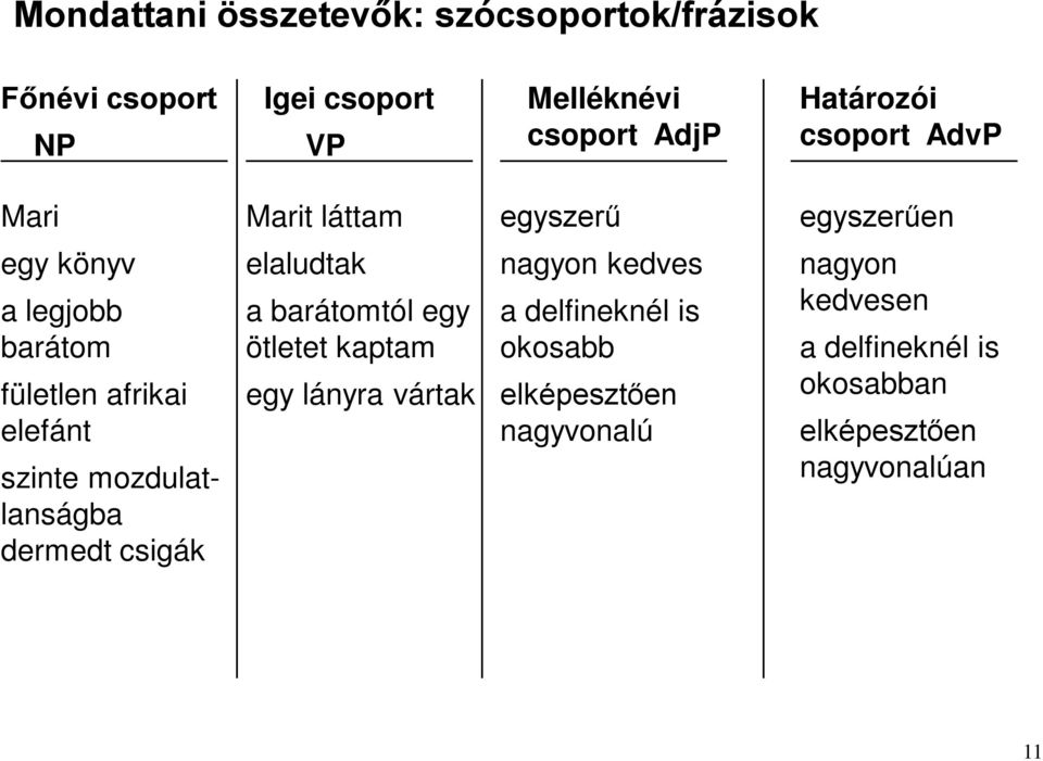 mozdulatlanságba dermedt csigák elaludtak a barátomtól egy ötletet kaptam egy lányra vártak nagyon kedves a