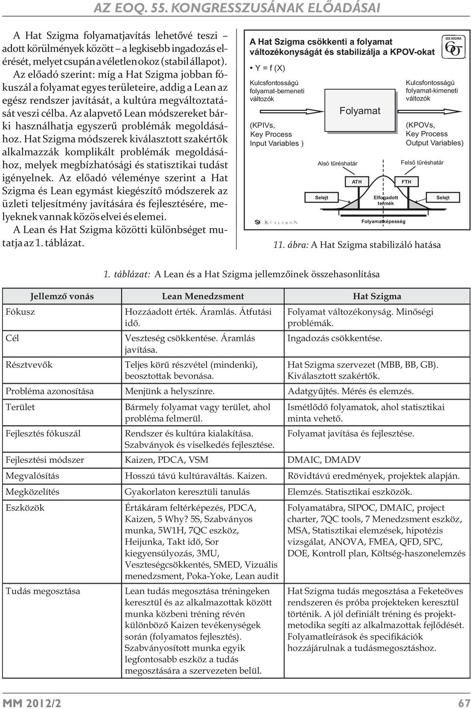 Az alapvető Lean módszereket bárki használhatja egyszerű problémák megoldásához.