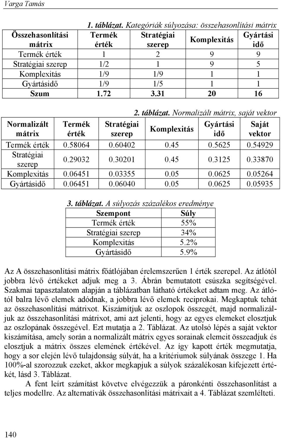 Gyártásidő 1/9 1/5 1 1 Szum 1.72 3.31 20 16 Normalizált mátrix Termék érték Stratégiai szerep 2. táblázat. Normalizált mátrix, saját vektor Komplexitás Gyártási idő Saját vektor Termék érték 0.