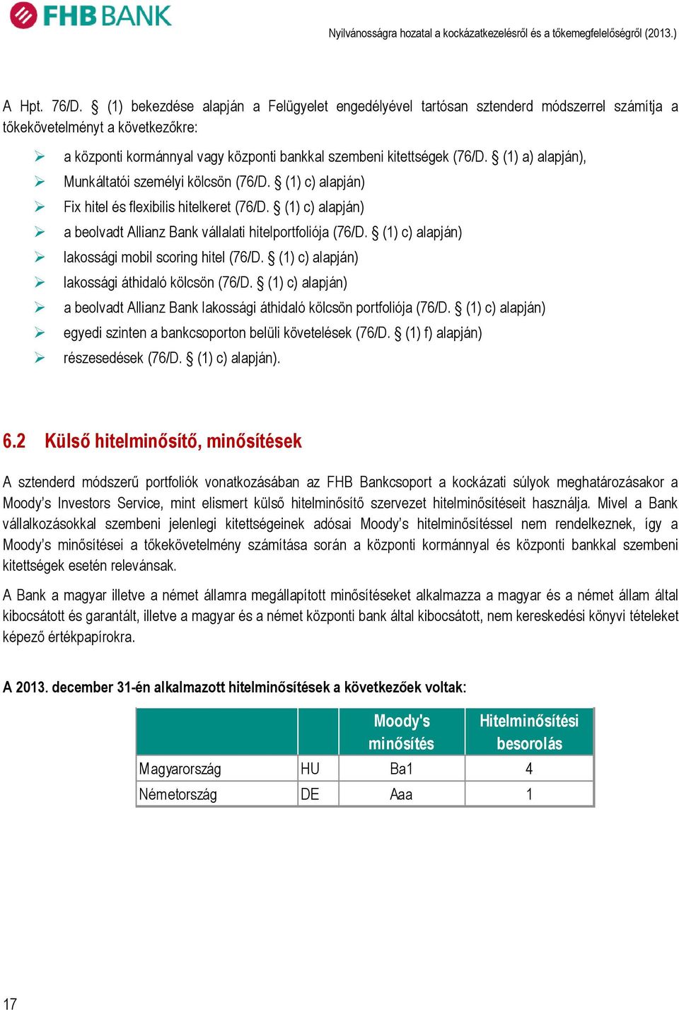 (1) a) alapján), Munkáltatói személyi kölcsön (76/D. (1) c) alapján) Fix hitel és flexibilis hitelkeret (76/D. (1) c) alapján) a beolvadt Allianz Bank vállalati hitelportfoliója (76/D.