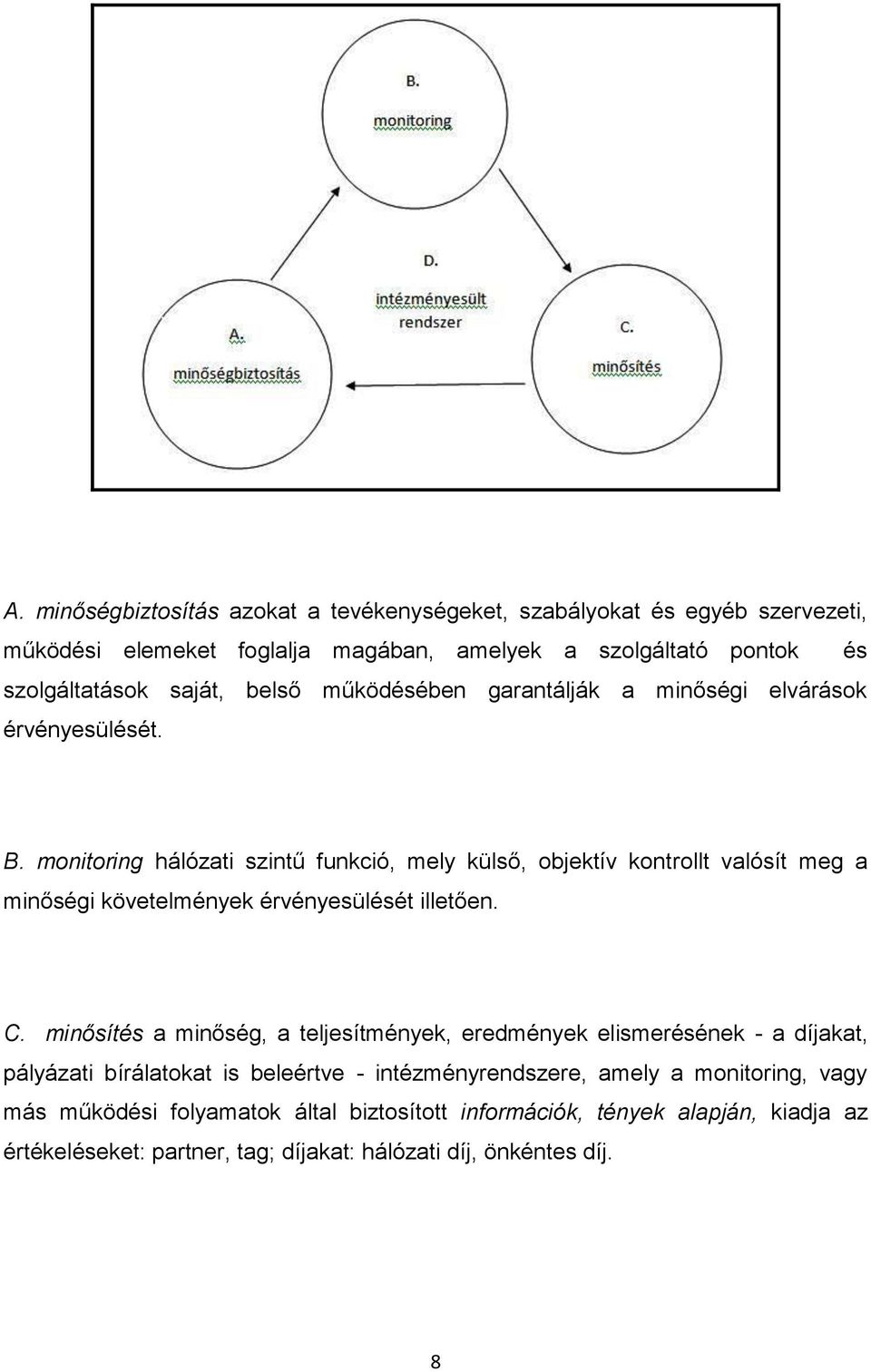 monitoring hálózati szintű funkció, mely külső, objektív kontrollt valósít meg a minőségi követelmények érvényesülését illetően. C.