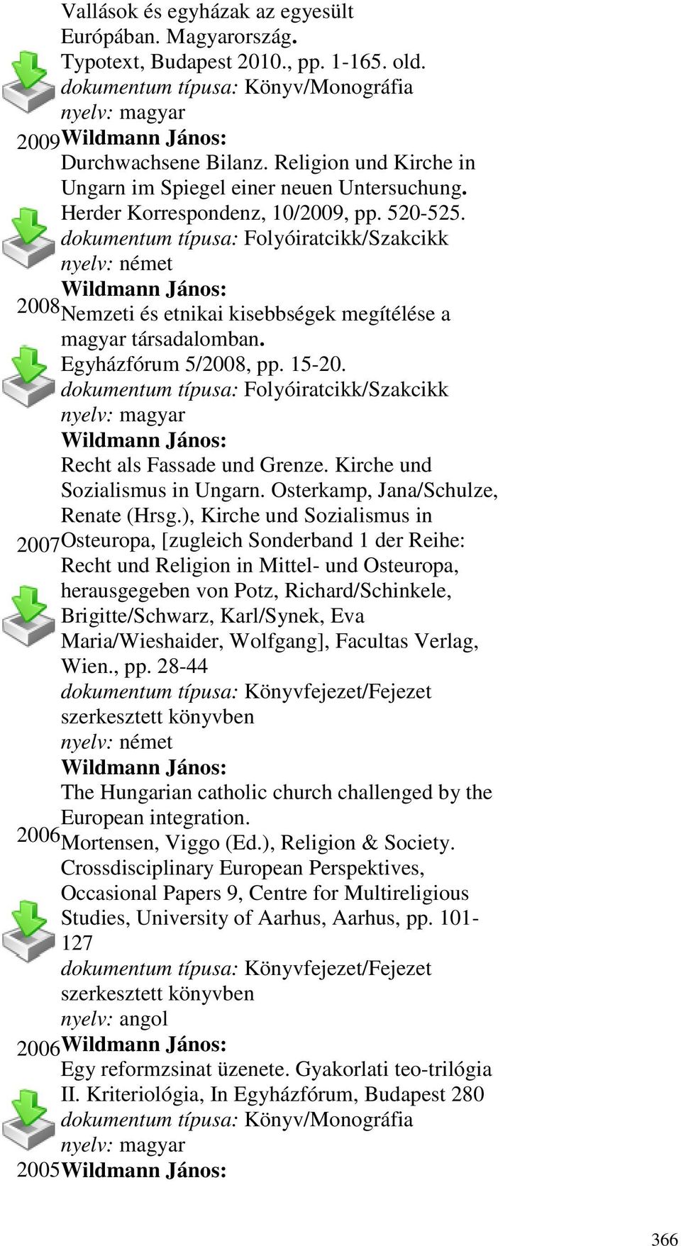 dokumentum típusa: Folyóiratcikk/Szakcikk nyelv: német 2008Nemzeti és etnikai kisebbségek megítélése a magyar társadalomban. Egyházfórum 5/2008, pp. 15-20.