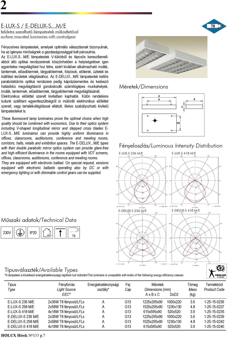 gazdaságossággal kell párosulnia. Az E-LUX-S.