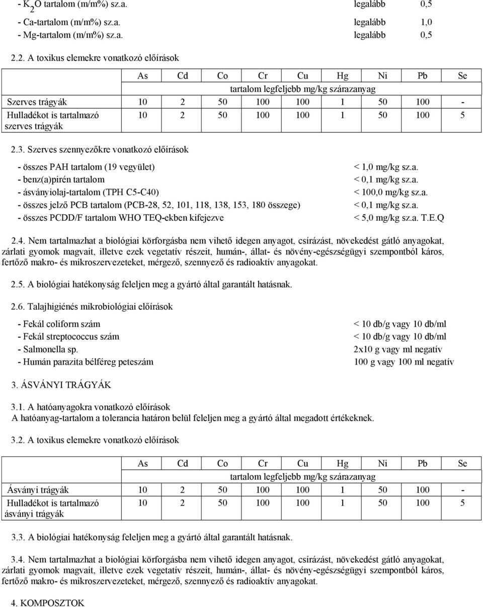 2. A toxikus elemekre vonatkozó előírások As Cd Co Cr Cu Hg Ni Pb Se tartalom legfeljebb mg/kg szárazanyag Szerves trágyák 10 2 50 100 100 1 50 100 - Hulladékot is tartalmazó szerves trágyák 10 2 50