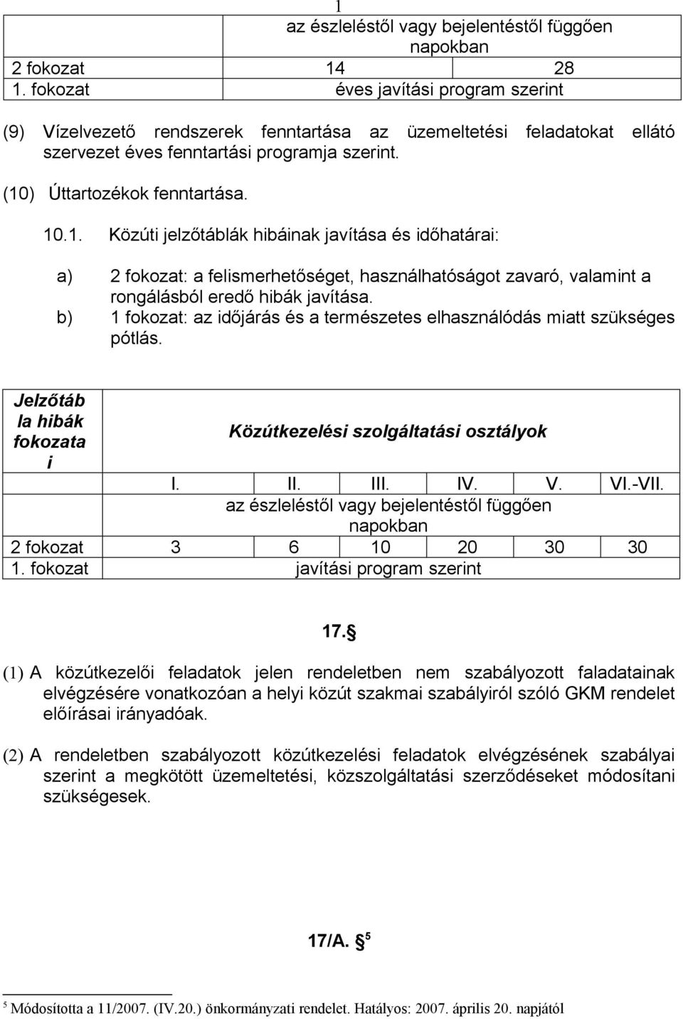 ) Úttartozékok fenntartása. 10.1. Közúti jelzőtáblák hibáinak javítása és időhatárai: a) 2 fokozat: a felismerhetőséget, használhatóságot zavaró, valamint a rongálásból eredő hibák javítása.