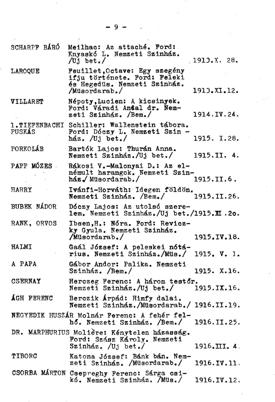 / 1915. 1.28. PORKOLÁB Bartók Lajos: Thurán Anna. Nemzeti Szinház./Uj bet./ 1915.11. 4. PAPP MÓZES Rákosi V.-Malonyai D.: Az elnémult harangok. Nemzeti Szinház./ Műsordarab./ 1915.11.6.