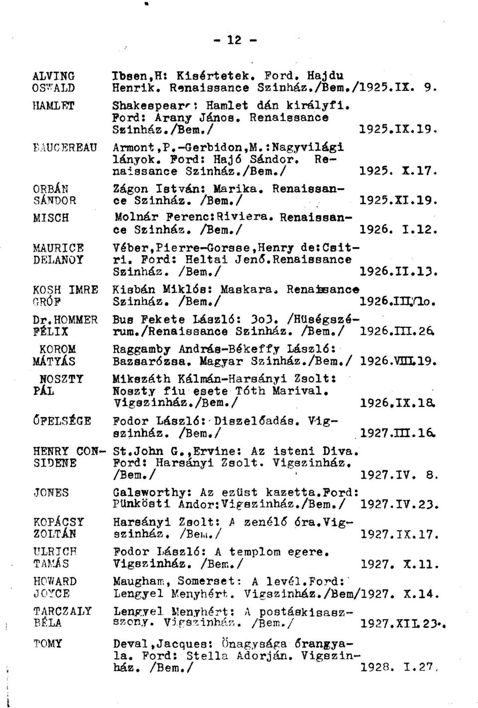 Renaissance Szinház. /Bem./ 1926. 1.12. MAURICE Véber,Pierre-Gorsse,Henry detcsit- DELANűY r i. Ford: Heltai Jenő.Renaissance Szinház. /Bem./ 1926.11.13.