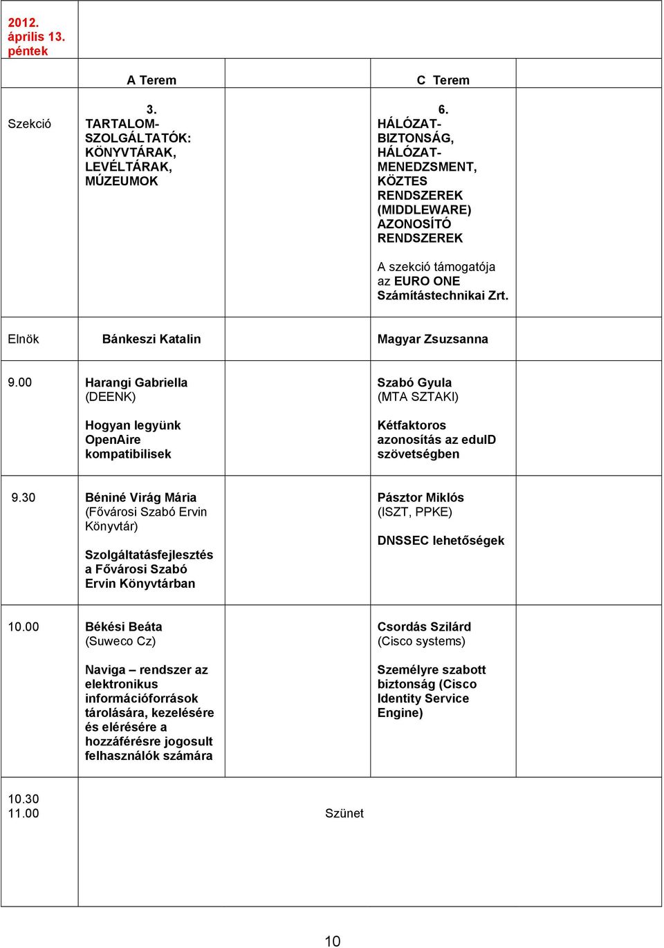 00 Harangi Gabriella (DEENK) Hogyan legyünk OpenAire kompatibilisek Szabó Gyula (MTA SZTAKI) Kétfaktoros azonosítás az eduid szövetségben 9.