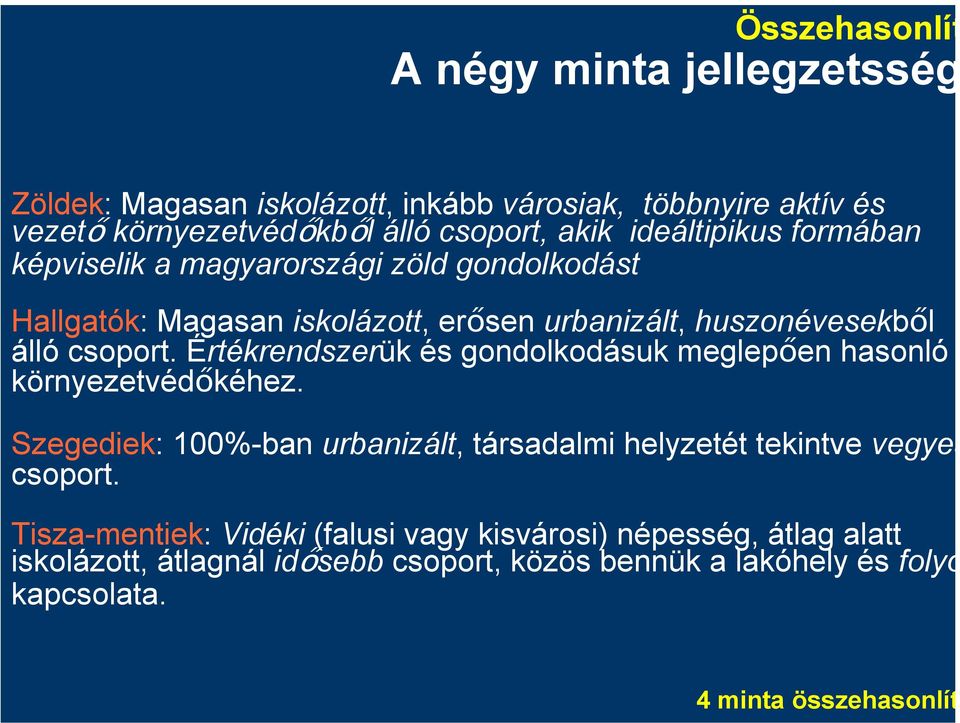 Értékrendszerük és gondolkodásuk meglepően hasonló környezetvédőkéhez. Szegediek: 100%-ban urbanizált, társadalmi helyzetét tekintve vegyes csoport.