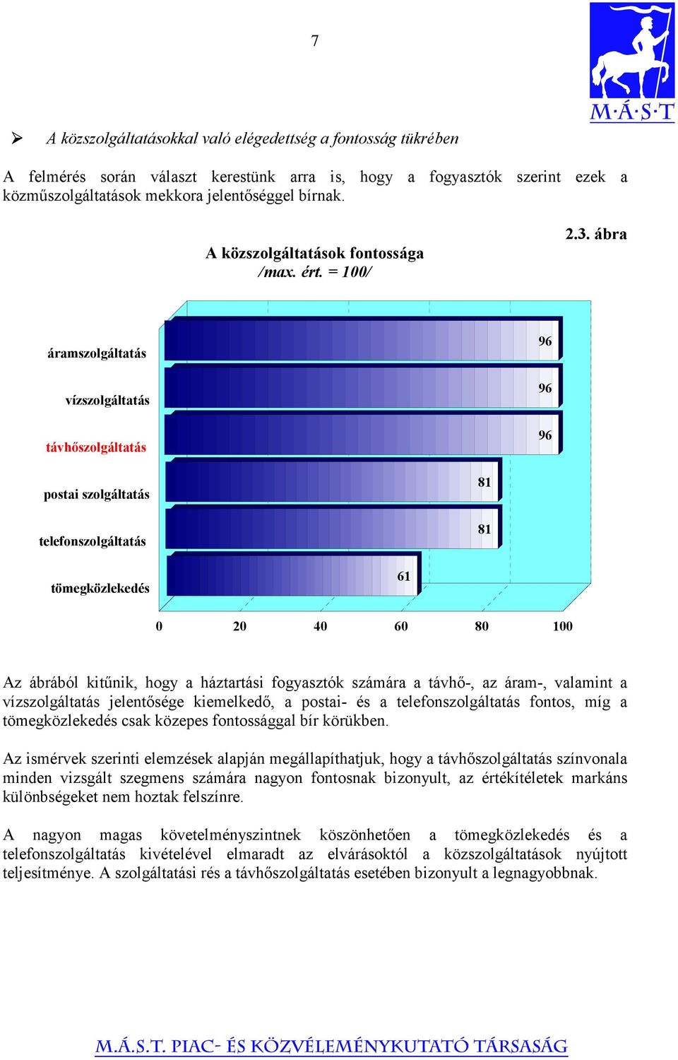 ábra áramszolgáltatás vízszolgáltatás távhőszolgáltatás 96 96 96 postai szolgáltatás telefonszolgáltatás 81 81 tömegközlekedés 61 0 20 40 60 80 100 Az ábrából kitűnik, hogy a háztartási fogyasztók