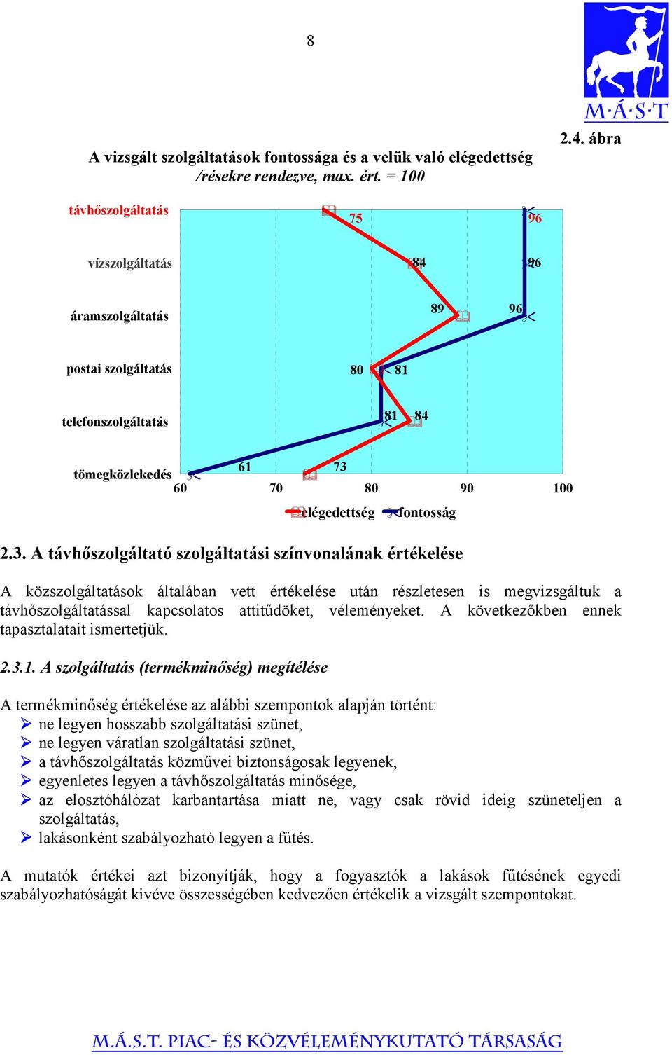 tömegközlekedés 60 70 80 90 100 elégedettség fontosság 2.3.