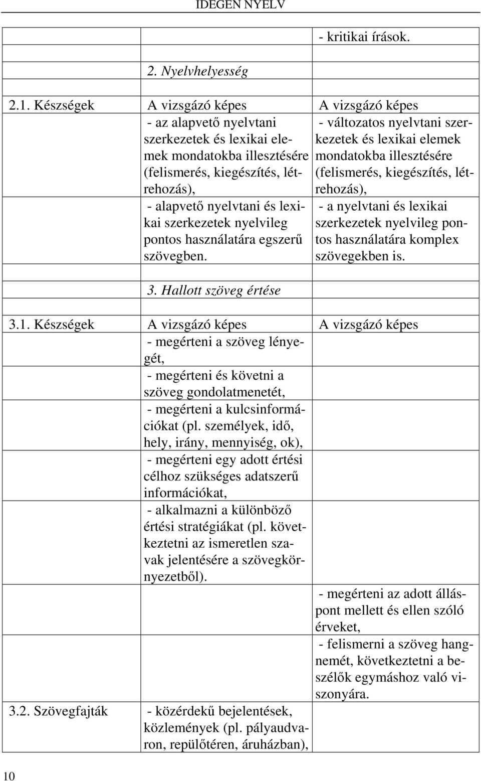 Készségek A vizsgázó képes A vizsgázó képes - az alapvető nyelvtani szerkezetek és lexikai elemek mondatokba illesztésére (felismerés, kiegészítés, létrehozás)rehozás), - alapvető nyelvtani és