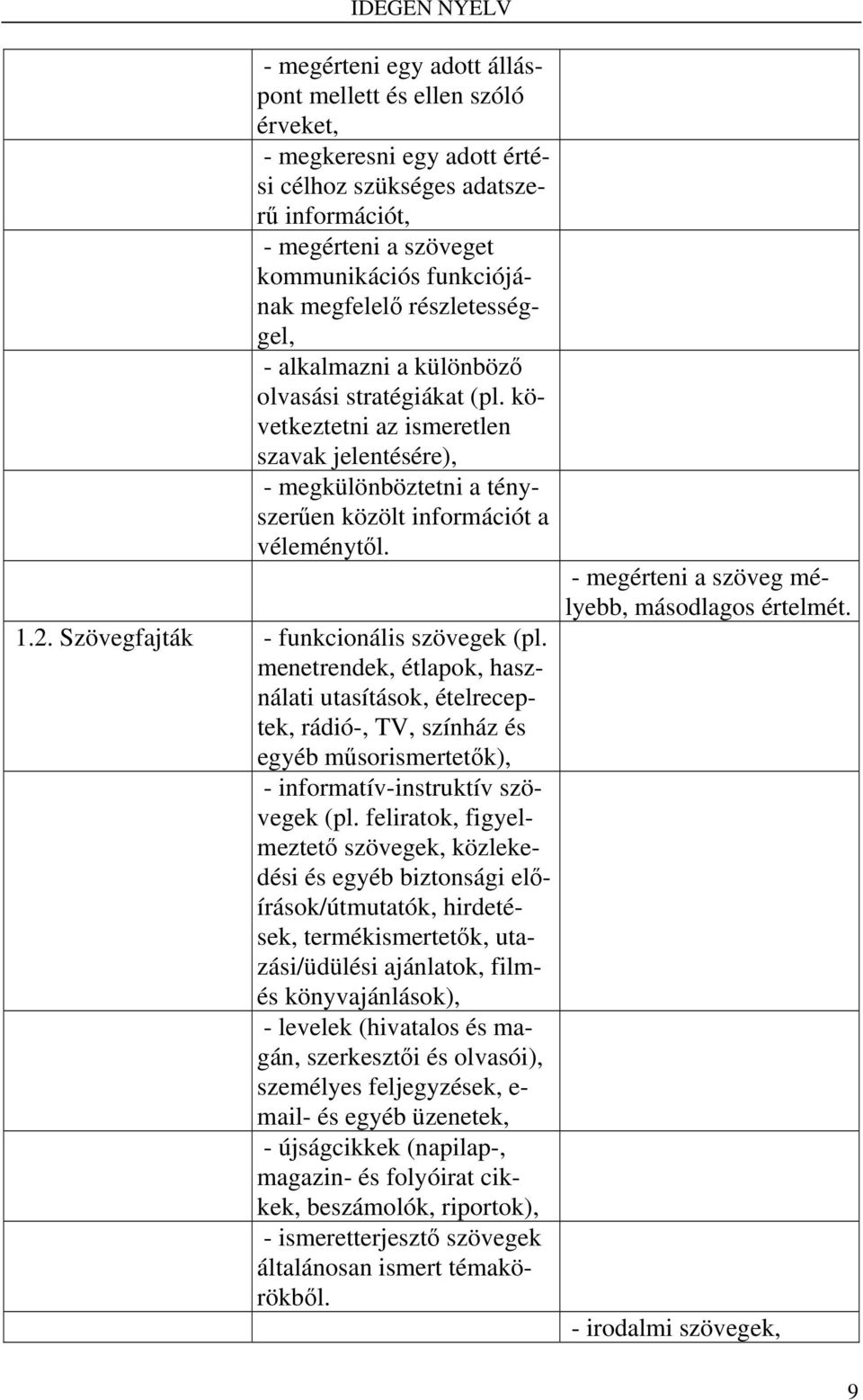 Szövegfajták - funkcionális szövegek (pl. menetrendek, étlapok, használati utasítások, ételreceptek, rádió-, TV, színház és egyéb műsorismertetők), - informatív-instruktív szövegek (pl.