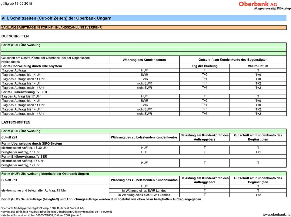 Nationalbank Währung des Kundenkontos Gutschrift am Kundenkonto des Begünstigten Forint-Überweisung durch GIRO-System ag der Buchung Valuta-Datum ag des Auftrags HUF ag des Auftrags bis 14 Uhr EWR +0