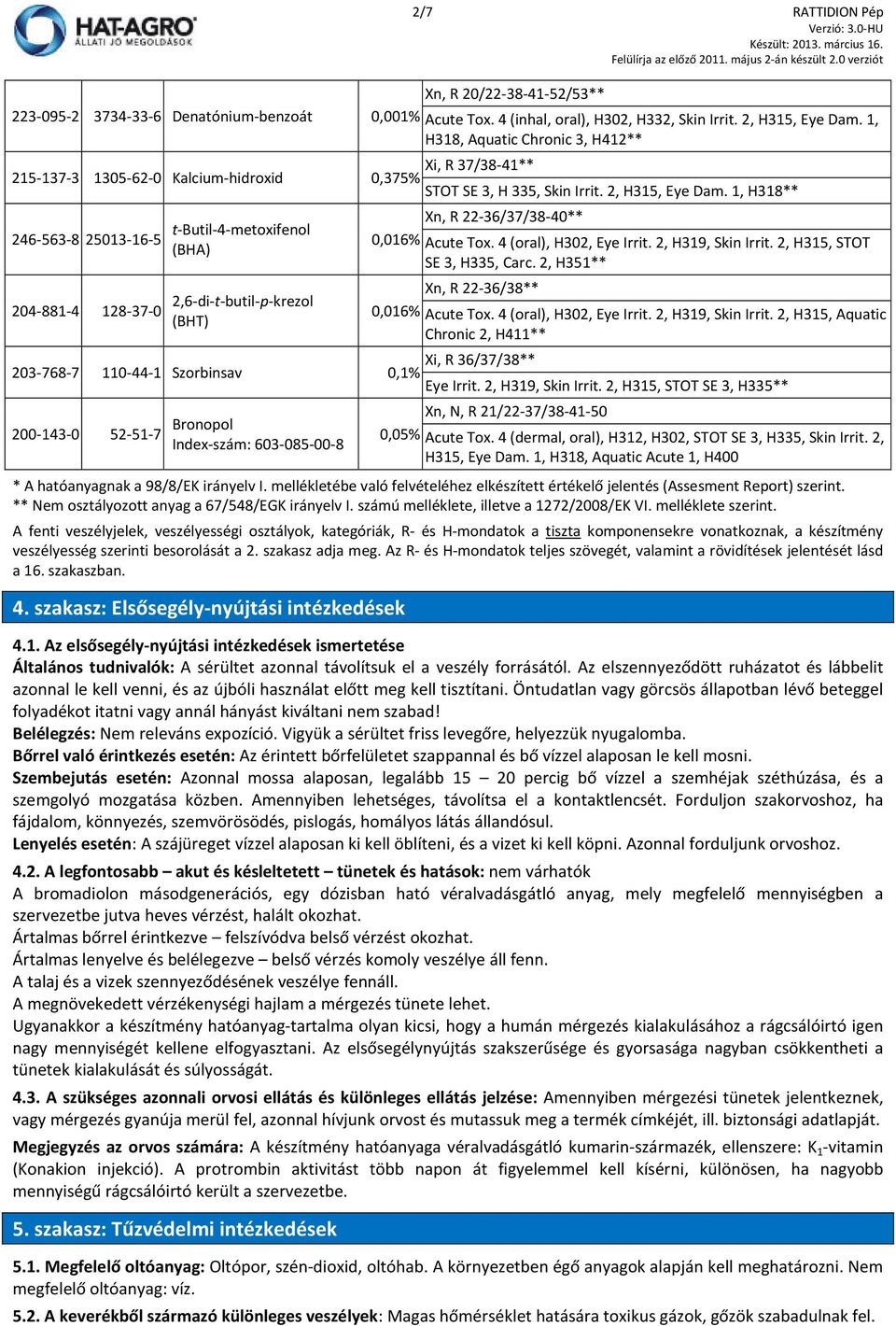 1, H318** 246-563-8 25013-16-5 t-butil-4-metoxifenol (BHA) 204-881-4 128-37-0 2,6-di-t-butil-p-krezol (BHT) Xn, R 22-36/37/38-40** 0,016% Acute Tox. 4 (oral), H302, Eye Irrit. 2, H319, Skin Irrit.