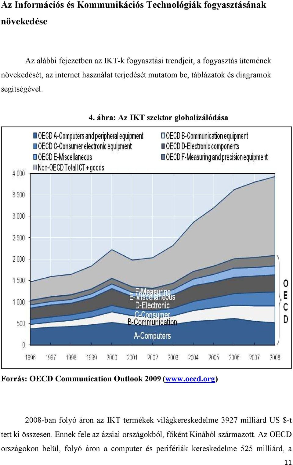 ábra: Az IKT szektor globalizálódása Forrás: OECD Communication Outlook 2009 (www.oecd.