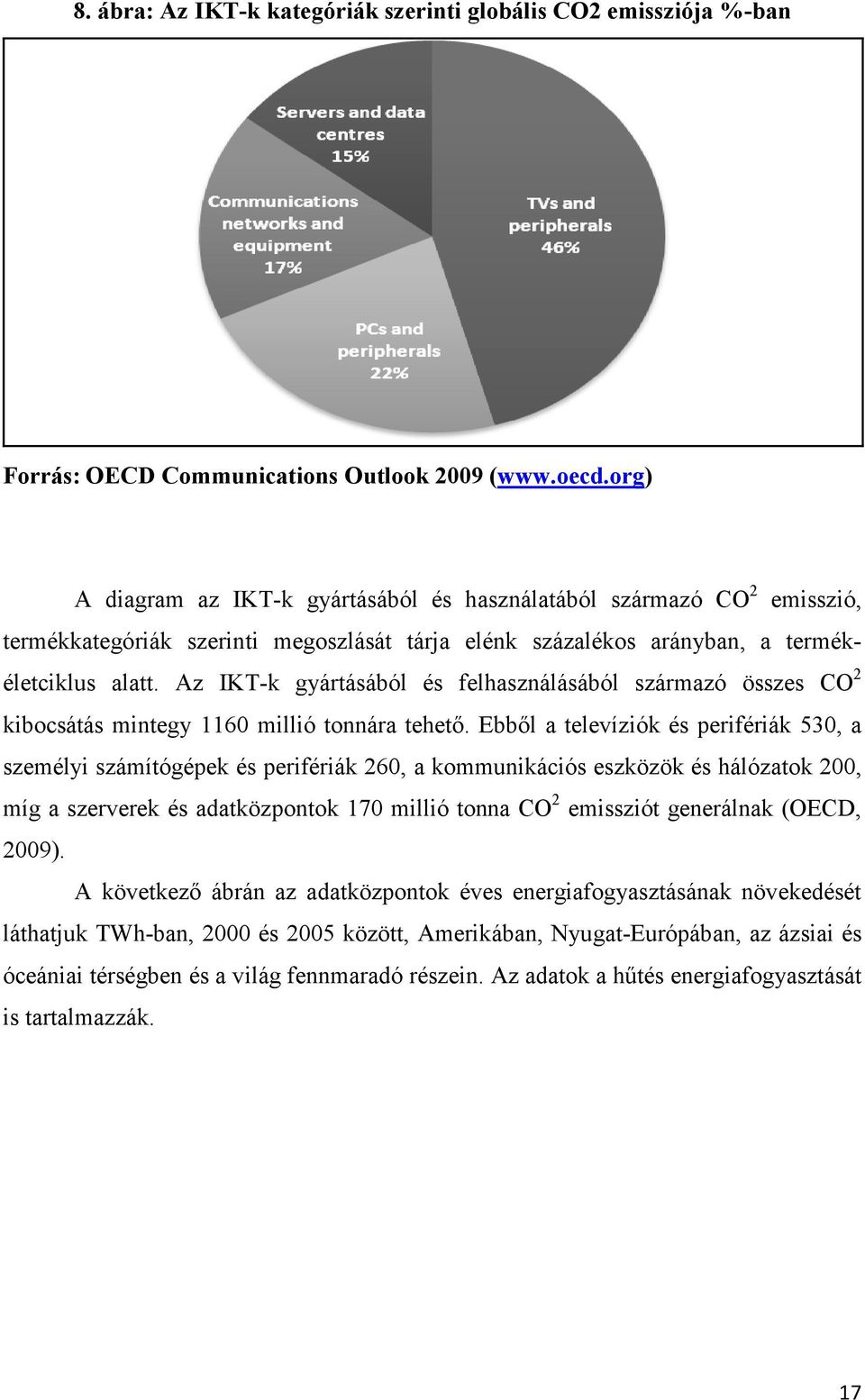 Az IKT-k gyártásából és felhasználásából származó összes CO 2 kibocsátás mintegy 1160 millió tonnára tehető.