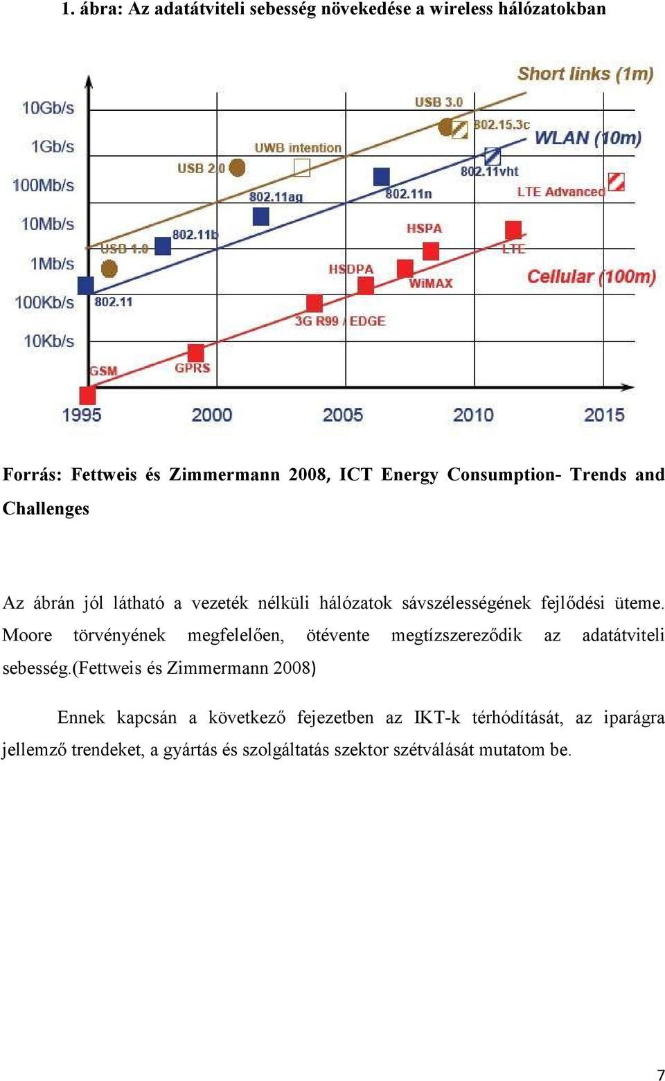 Moore törvényének megfelelően, ötévente megtízszereződik az adatátviteli sebesség.