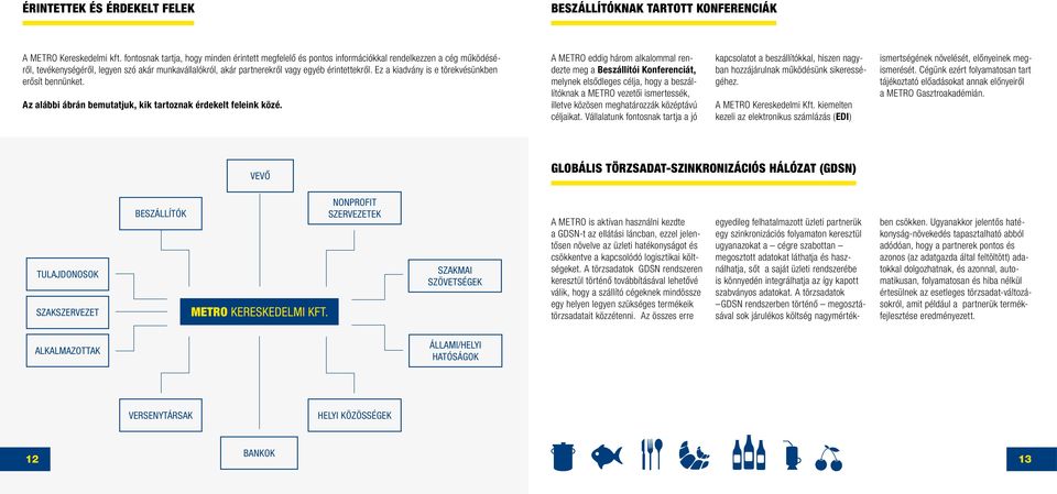 Ez a kiadvány is e törekvésünkben erősít bennünket. Az alábbi ábrán bemutatjuk, kik tartoznak érdekelt feleink közé.