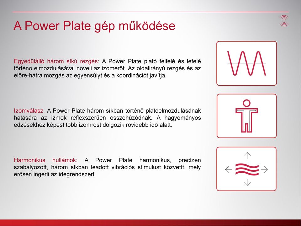 Izomválasz: A Power Plate három síkban történő platóelmozdulásának hatására az izmok reflexszerűen összehúzódnak.