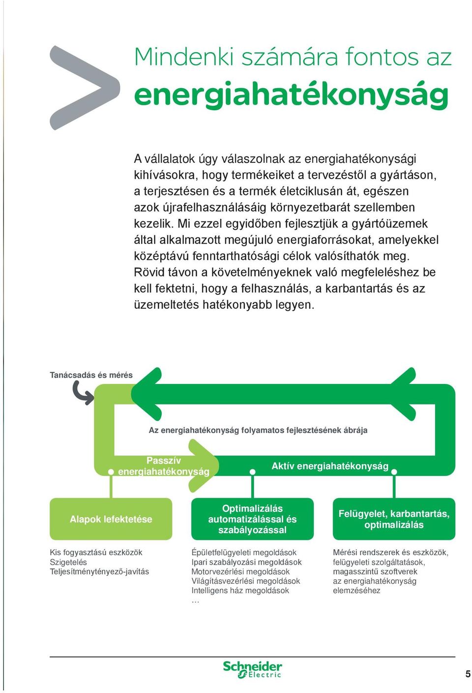 Mi ezzel egyidőben fejlesztjük a gyártóüzemek által alkalmazott megújuló energiaforrásokat, amelyekkel középtávú fenntarthatósági célok valósíthatók meg.