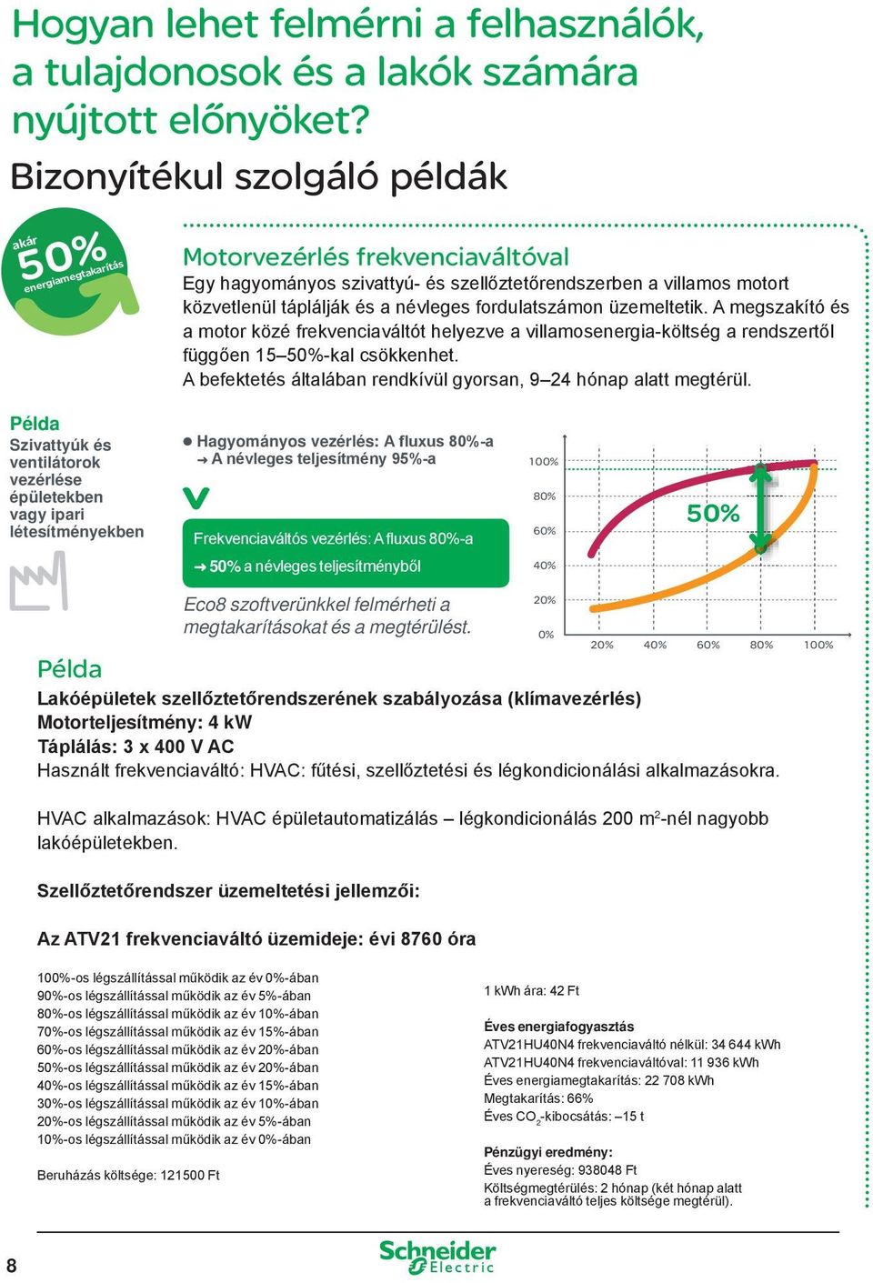 fordulatszámon üzemeltetik. A megszakító és a motor közé frekvenciaváltót helyezve a villamosenergia-költség a rendszertől függően 15 50%-kal csökkenhet.